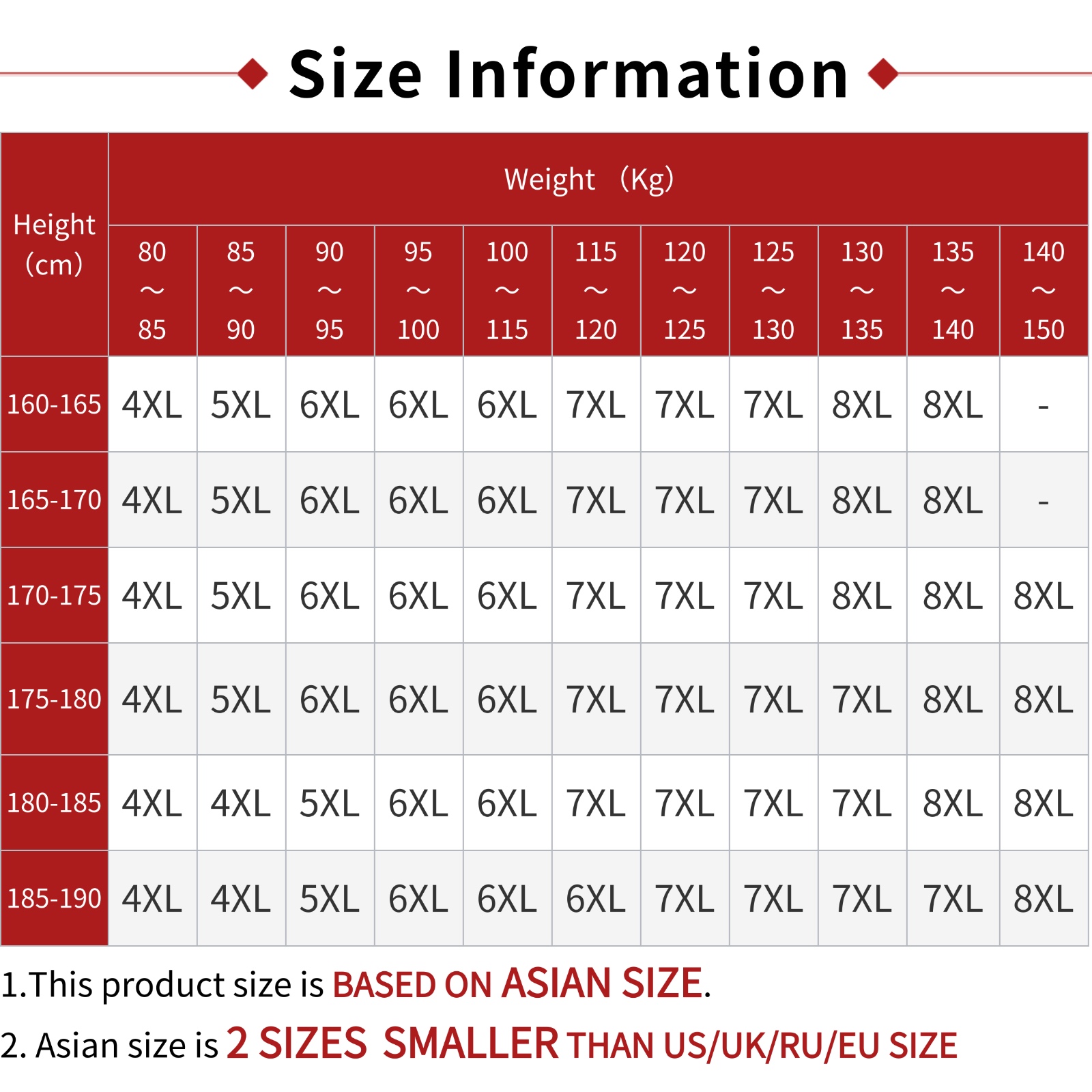 3 Stück PLUS 6XL-8XL Übergroße – Boxer Shorts Modal Bewertung und Preis
