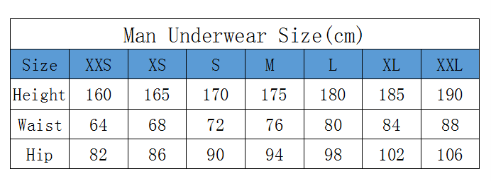 Latex Männer Unterwäsche Penis – Pouch Boxer Pouch Bewertung und Preis